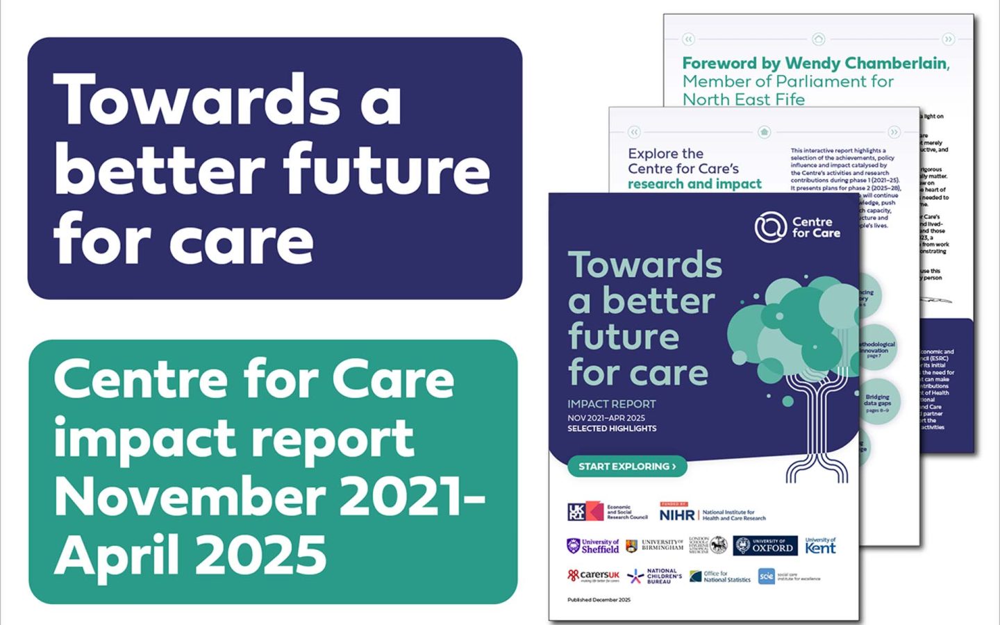 Text: "Towards a better future for care Centre for Care impact report November 2021- April 2025" Image of front page of report and selected report pages arranged behind it.