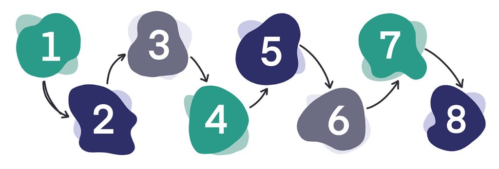 illustrated numbers 1 to 8