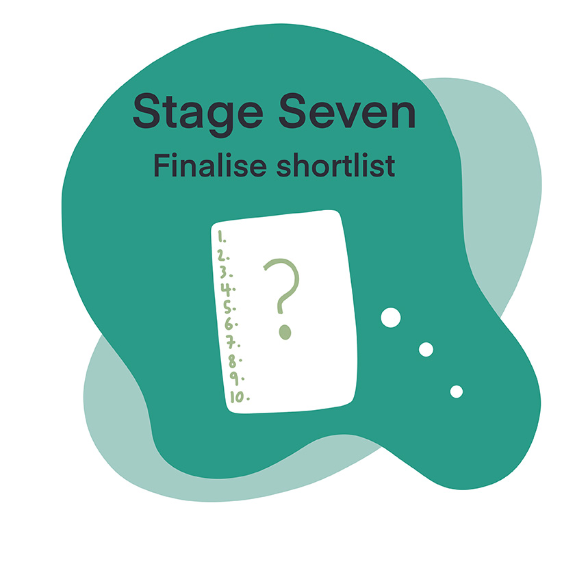 Text: "Stage Seven, Finalise shortlist"