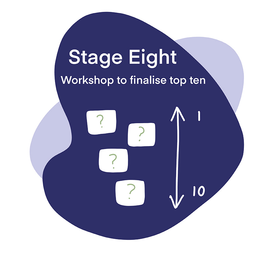 Text: "Stage Eight, Workshop to finalise top ten"