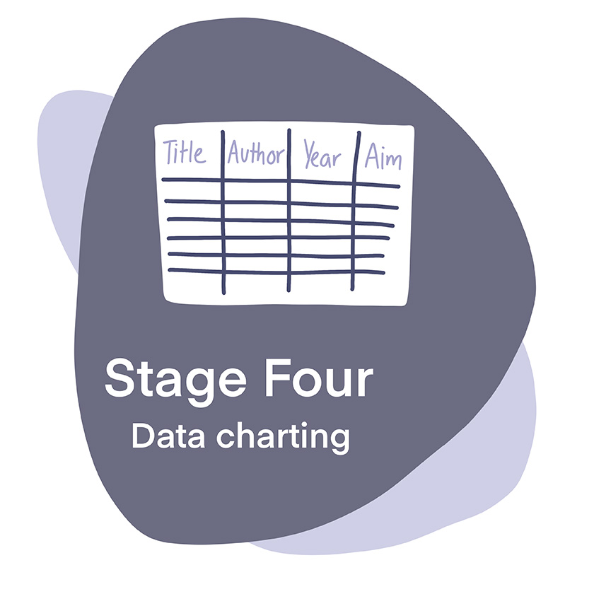 Text: "Stage Four, Data charting"